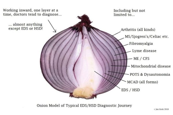 Kraken darknet onion