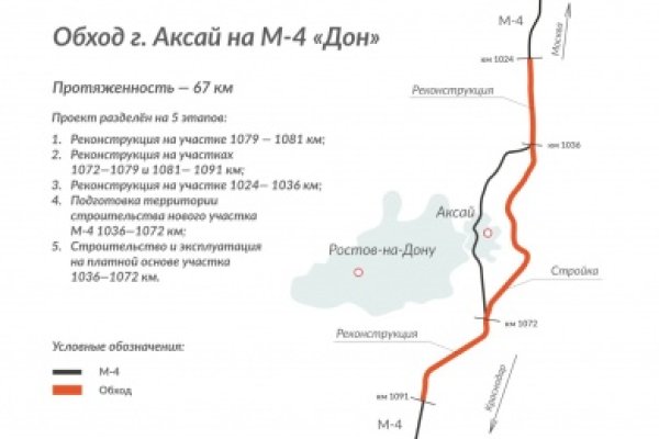 Нарко маркетплейс