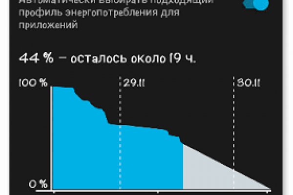Как найти сайт кракен