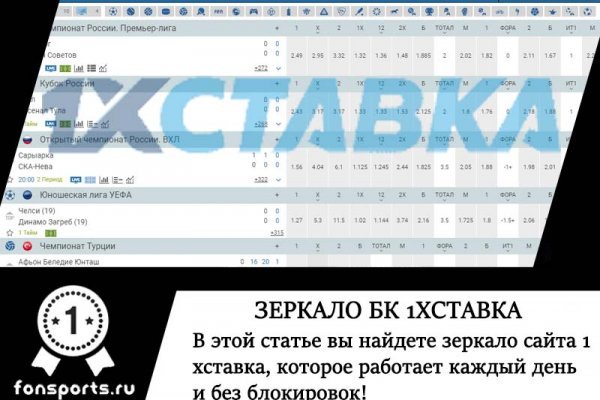 Найдется все kraken 2krn cc что это